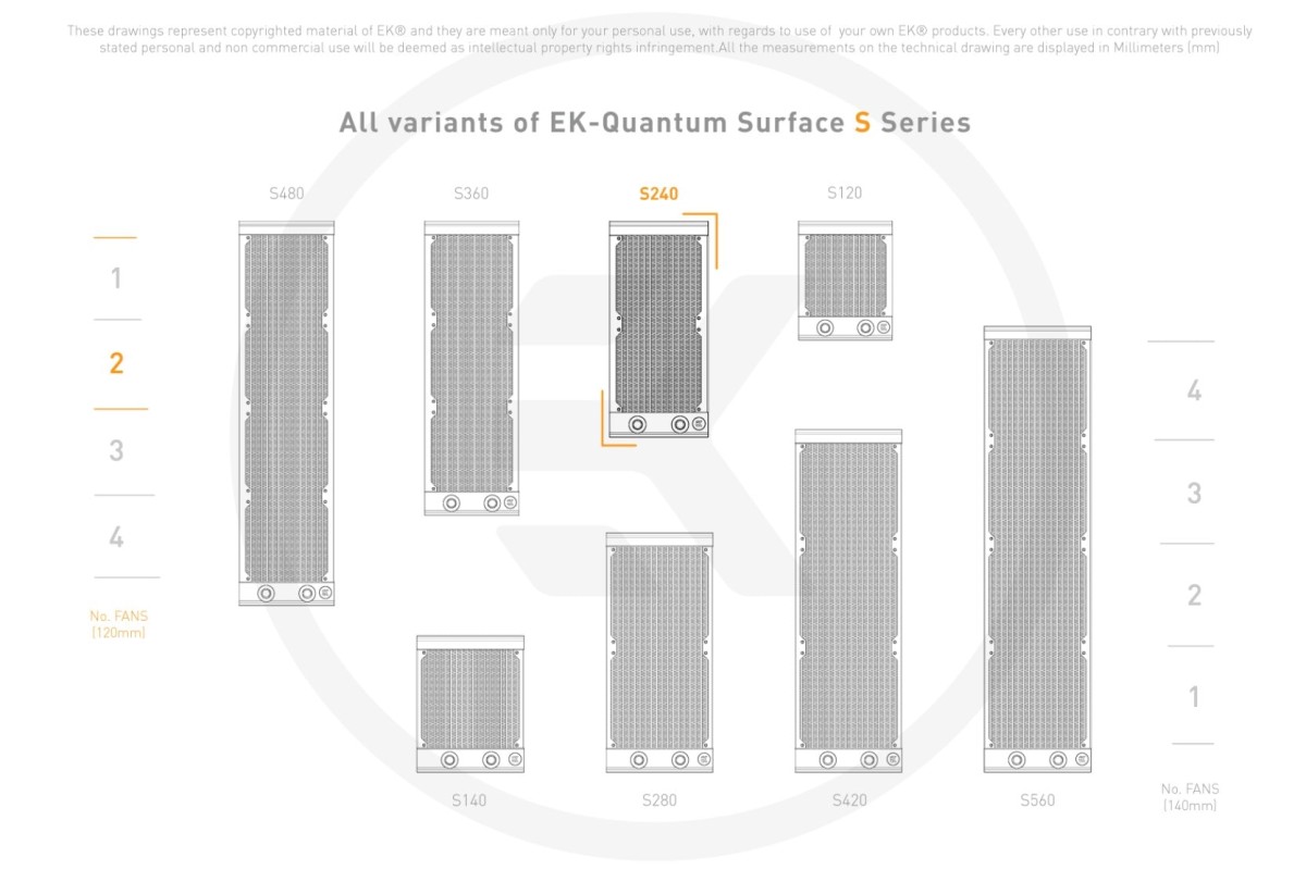 EK-Quantum Surface S240 - Black