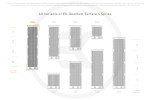 EK-Quantum-Surface-S480-White 480mm radyatör
