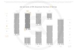 EK-Quantum Surface S360 - Black