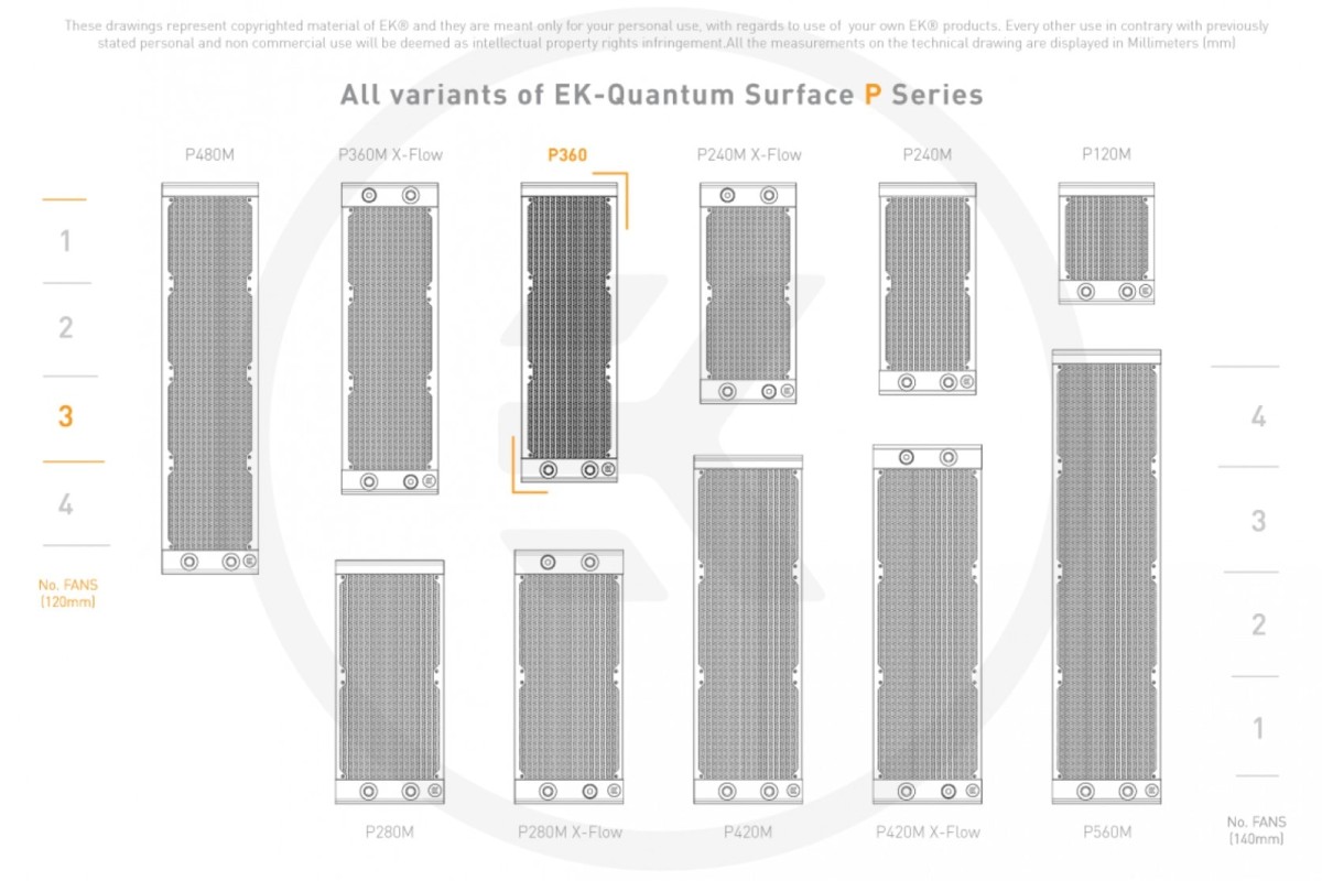 EK-Quantum Surface P360M - Black