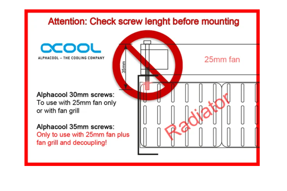 Alphacool NexXxoS XT45 Full Copper 180mm Dual Radiator