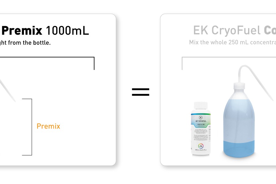 EK-CryoFuel Mystic Fog (Premix 1000mL)