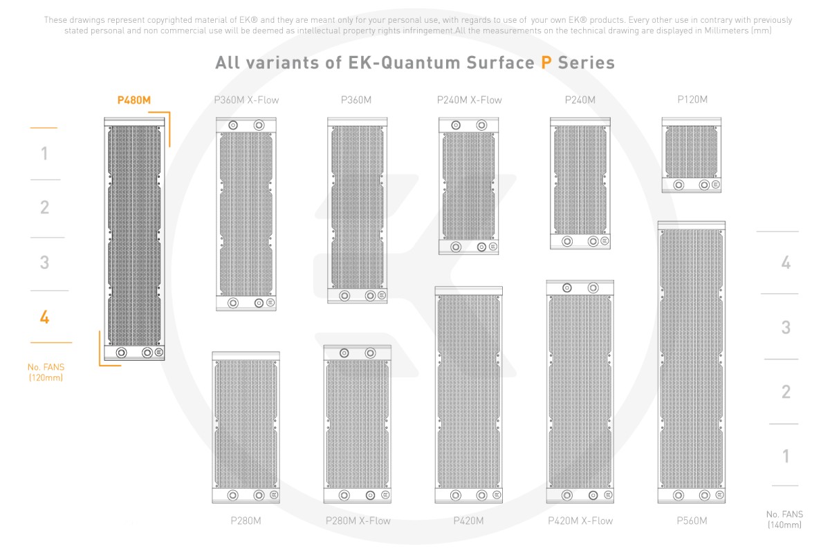 EK-Quantum Surface P480M - Black