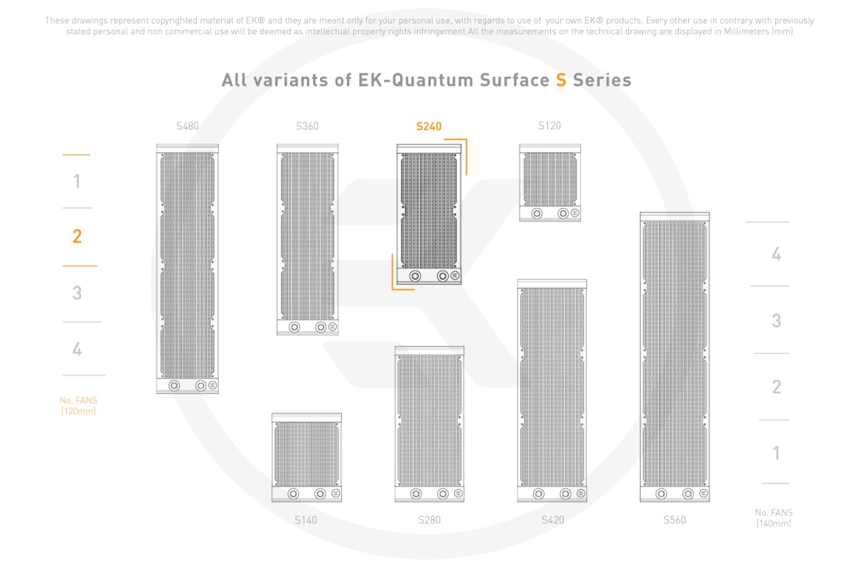 EK-Quantum Surface S240 - White