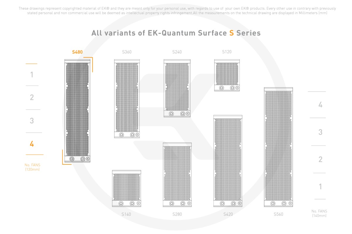EK-Quantum Surface S480 - White