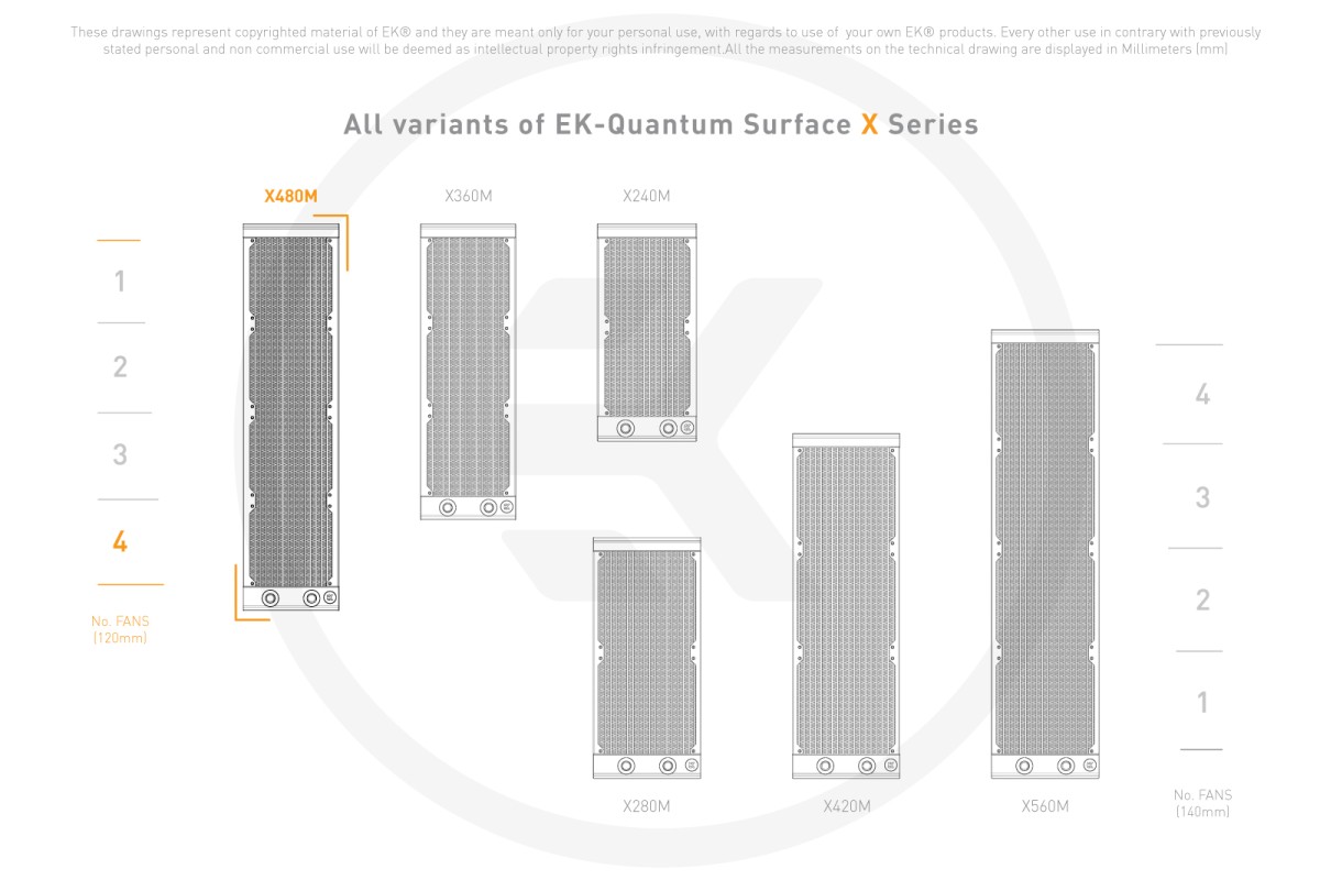 EK-Quantum Surface X480M - White