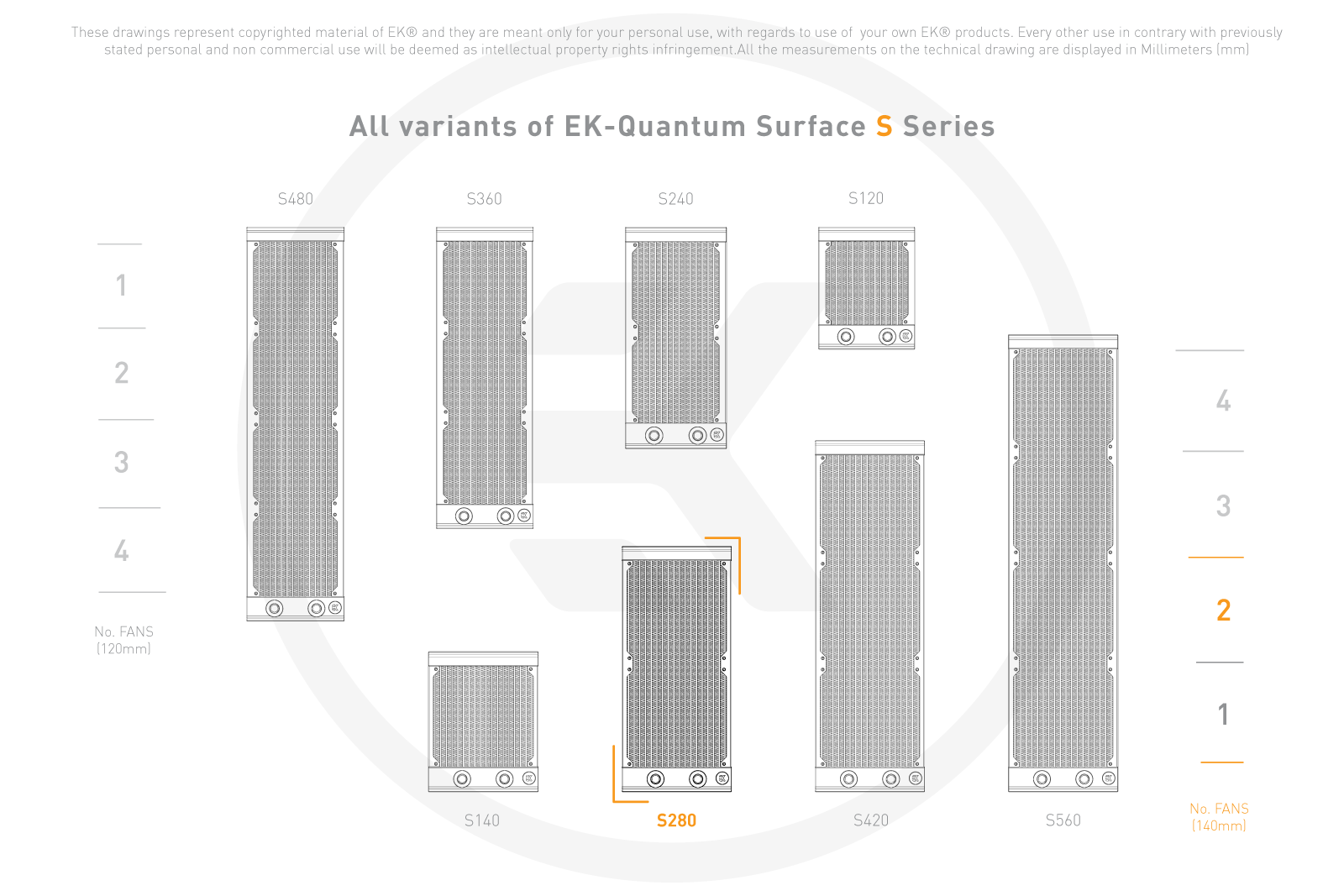 EK-Quantum-Surface-20-FPI-Fin-Closeup