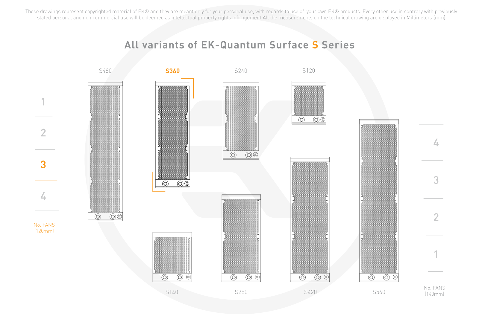 all-black thin 30mm pc watercooling radiator S360 EK-Quantum Surface